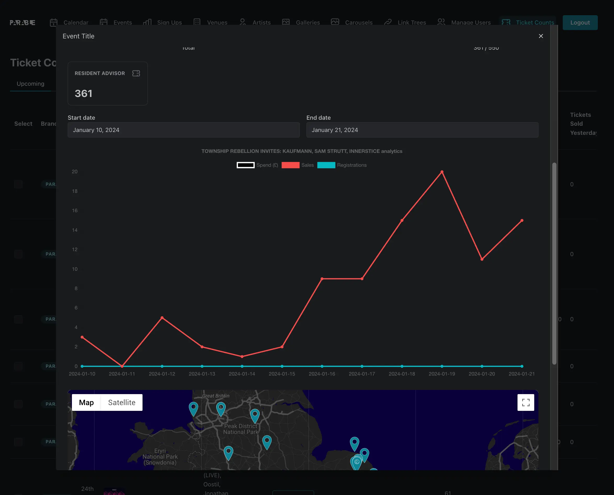 Meta budget report